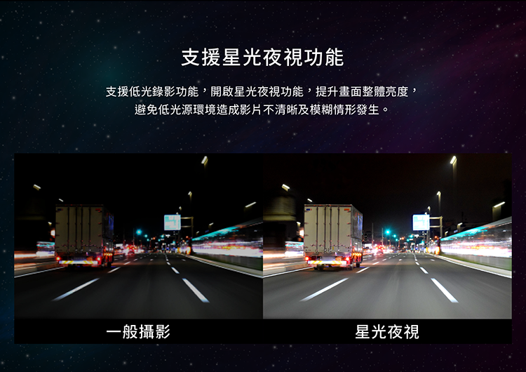 FX760Z 後視鏡行車記錄器 支援星光夜視功能