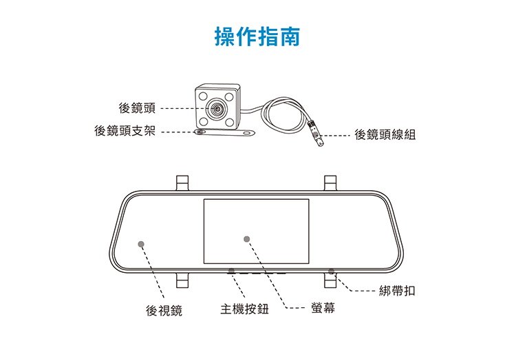 FX760Z 後視鏡行車記錄器 操作指南