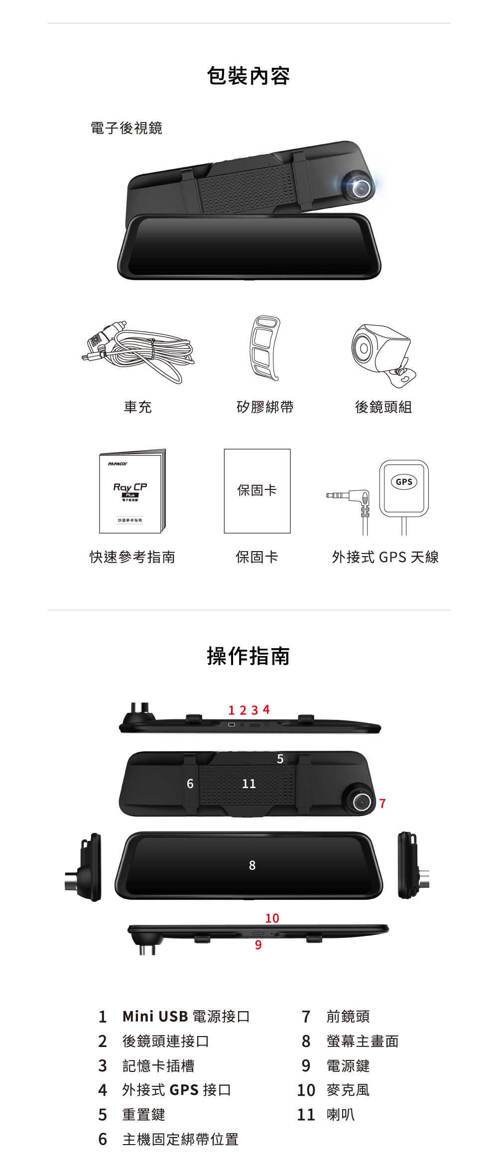 PAPAGO! RAY CP Plus 電子後視鏡 包裝內容