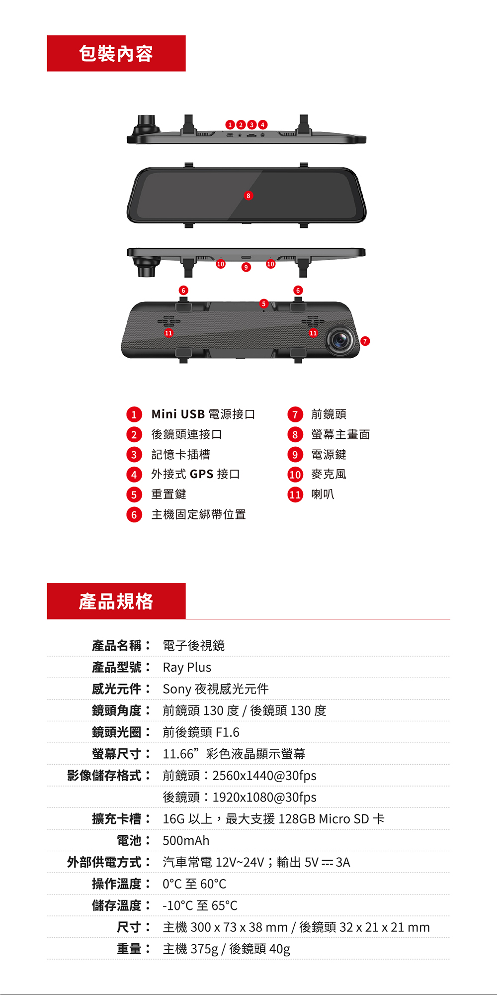 PAPAGO! RAY Plus 電子後視鏡 包裝內容