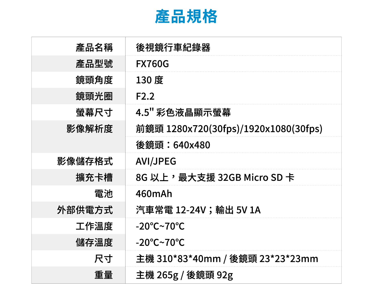 PAPAGO! FX760G 後視鏡行車記錄器