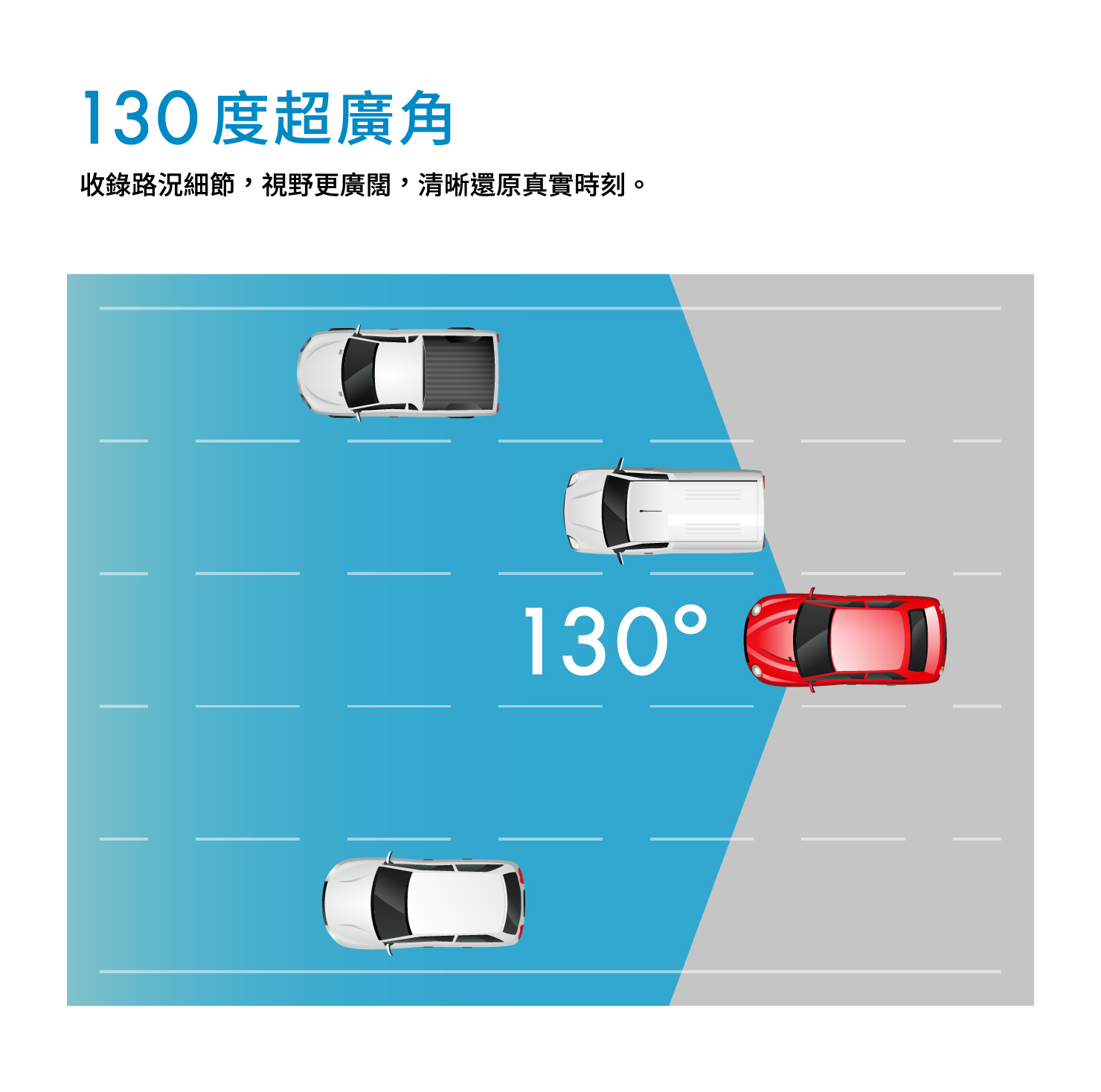 PAPAGO! FX760G 後視鏡行車記錄器