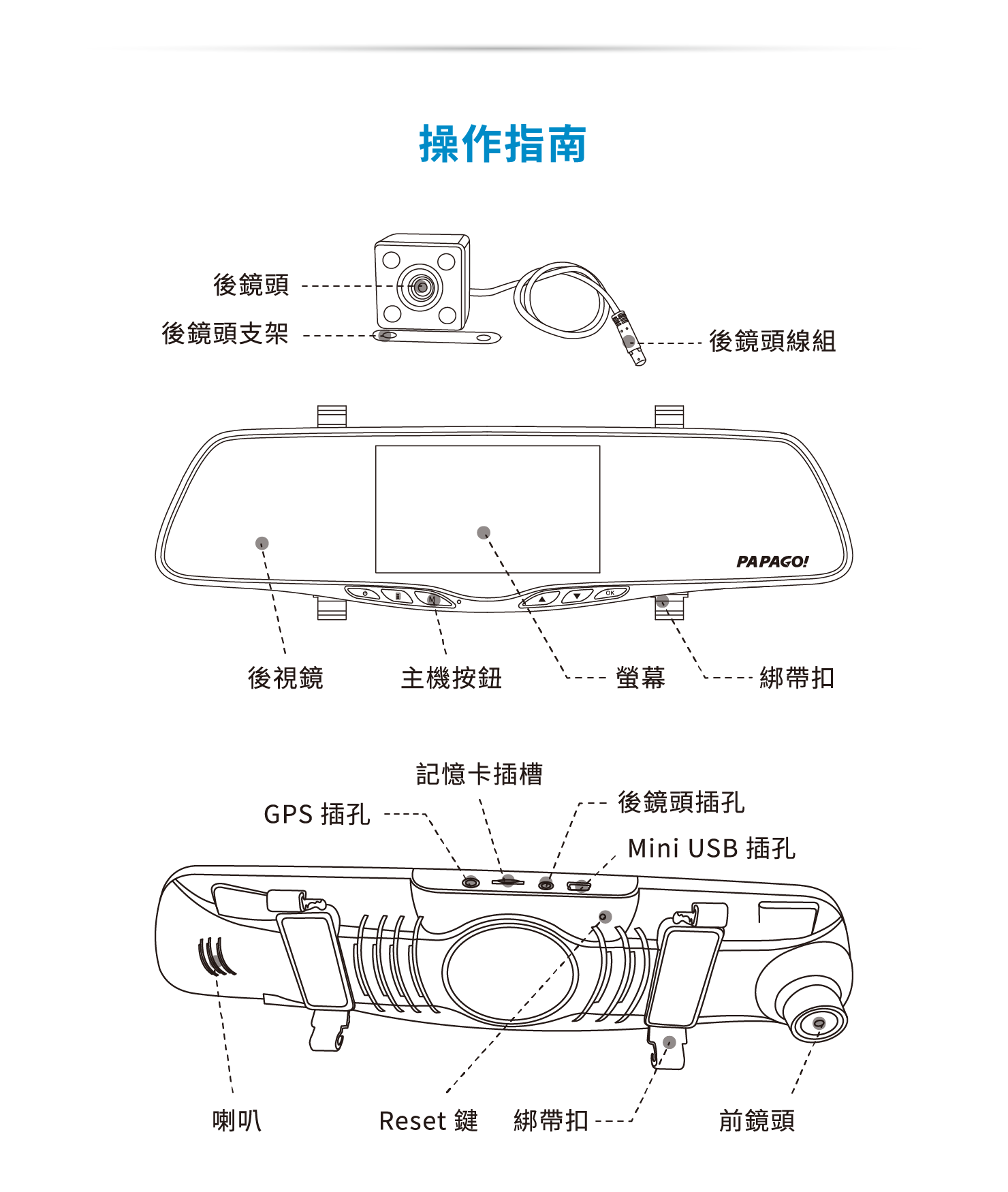 PAPAGO! FX760G 後視鏡行車記錄器