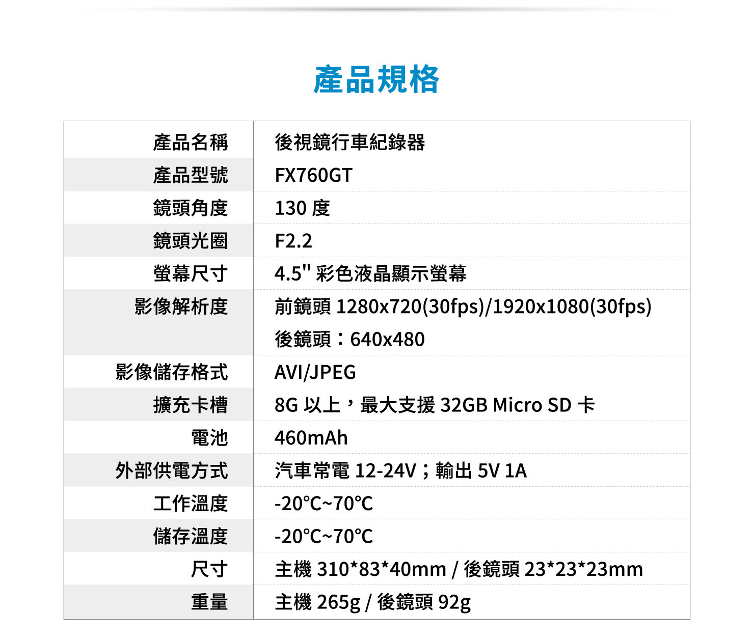 PAPAGO! FX760G 後視鏡行車記錄器