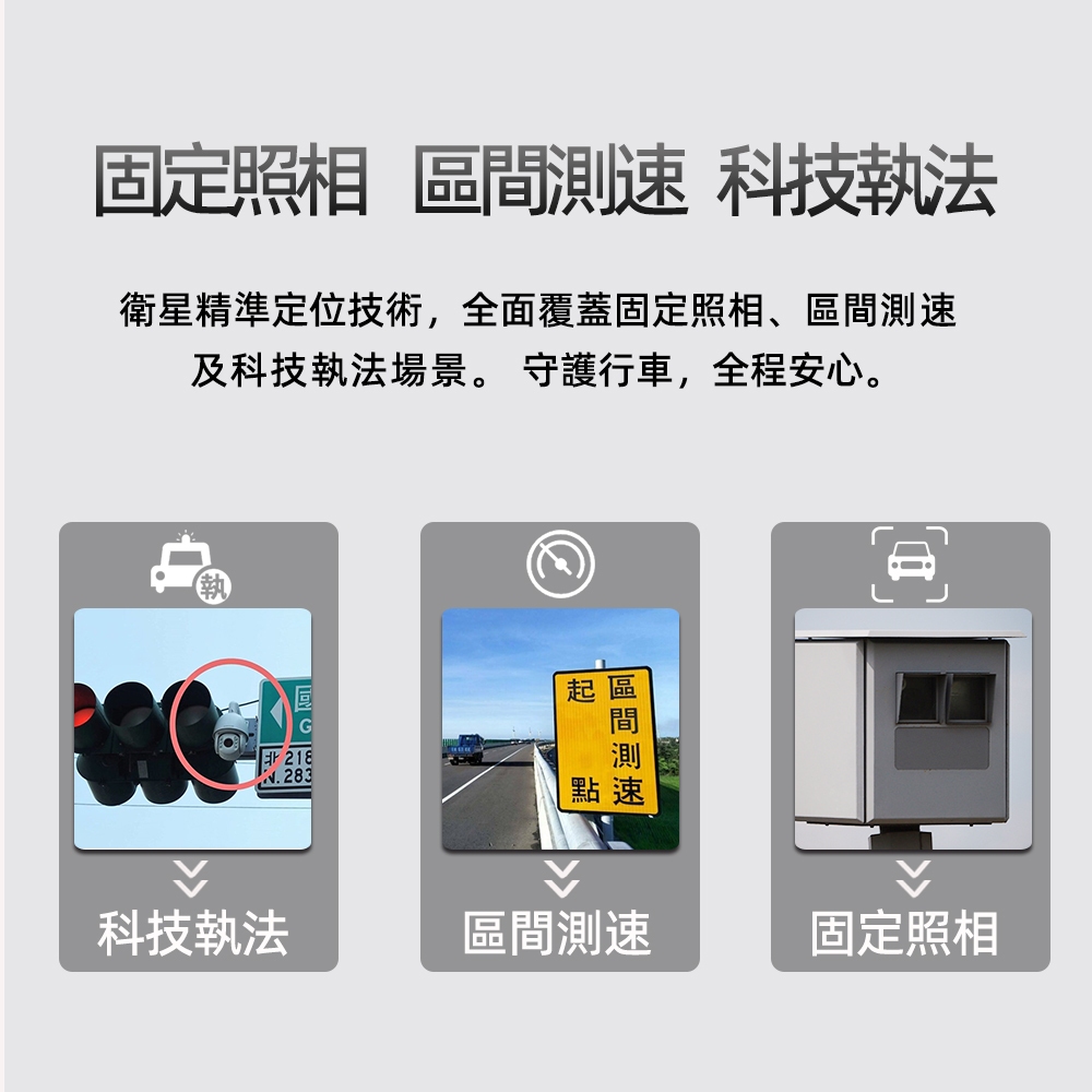 PAPAGO! X360 產品介紹