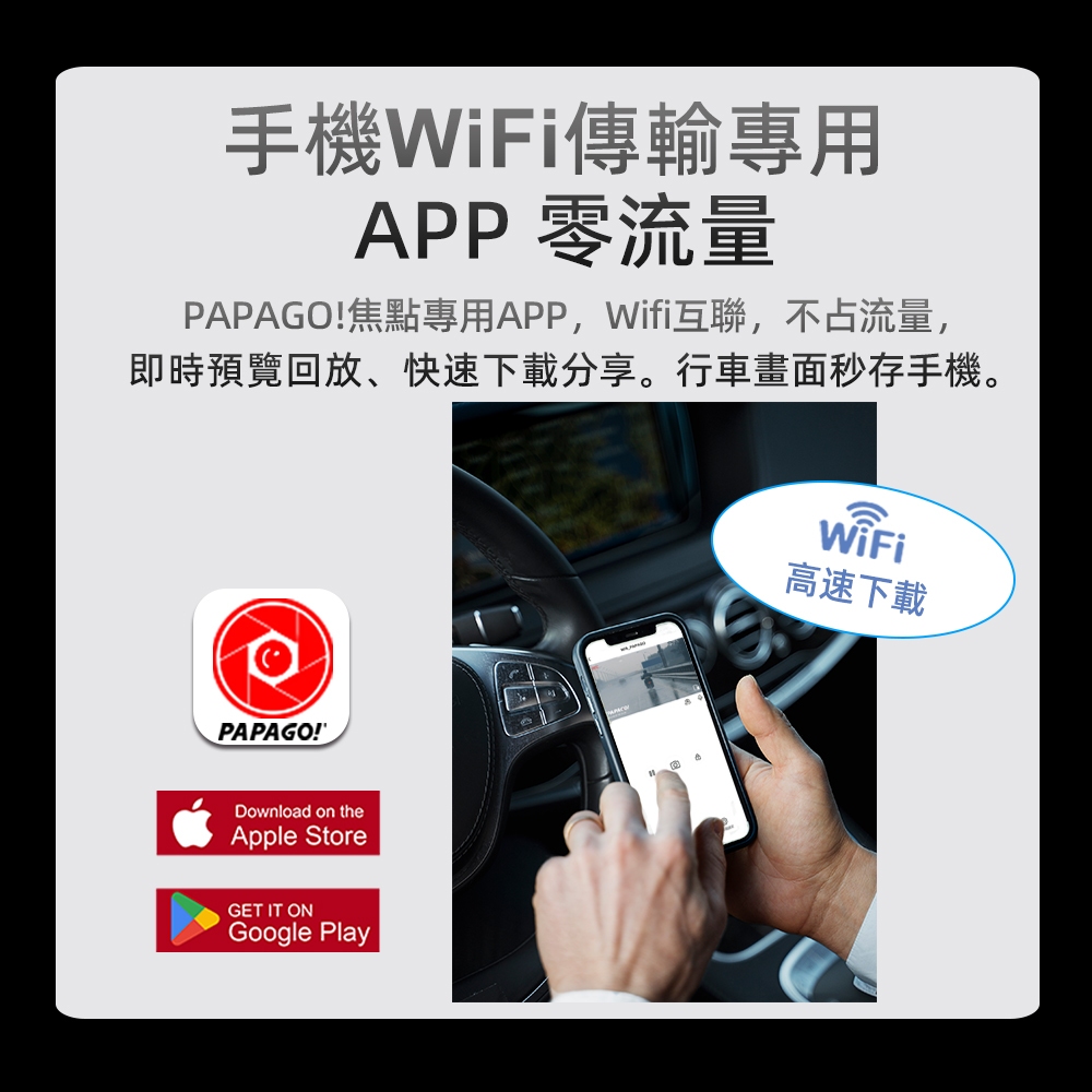 PAPAGO! X360 產品介紹