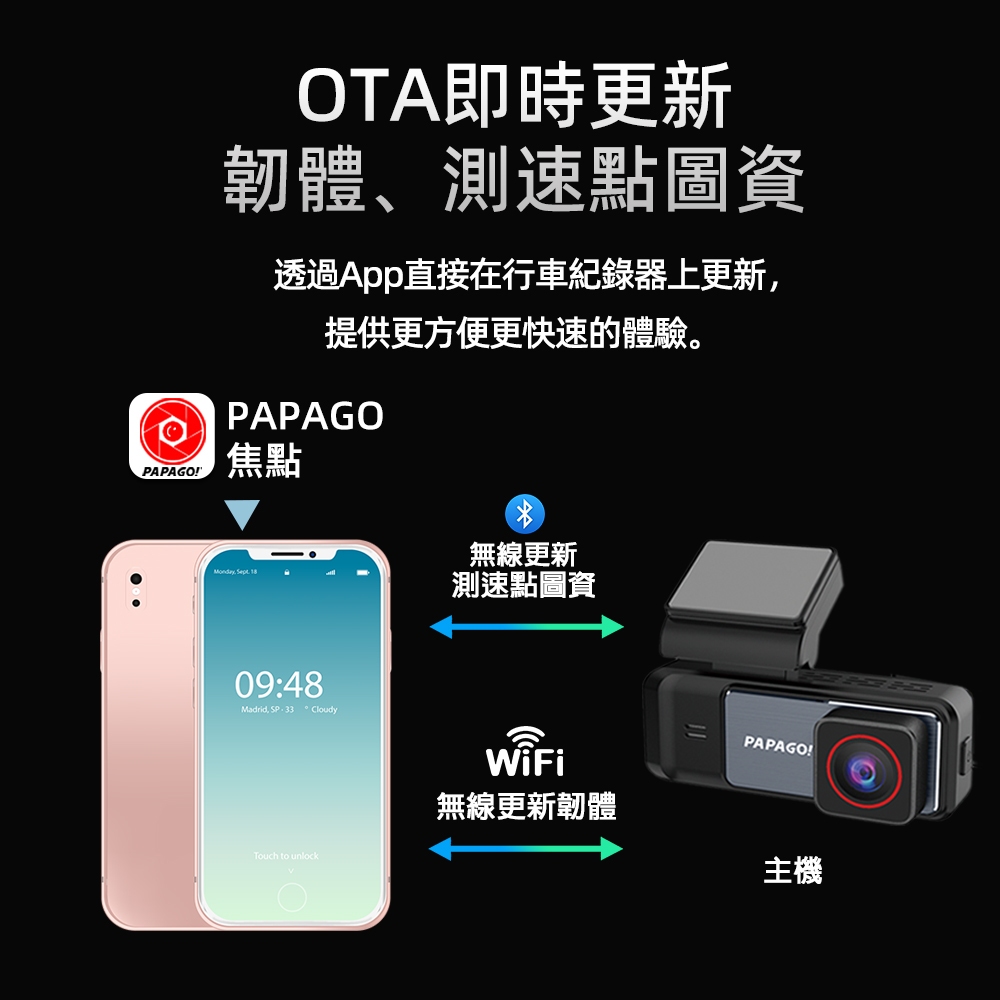 PAPAGO! X360 產品介紹