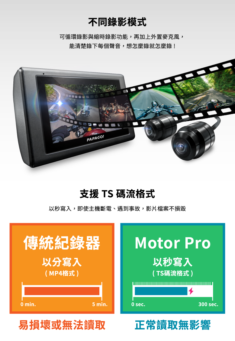 PAPAGO! Motor Pro 夜視雙鏡頭機車行車紀錄器