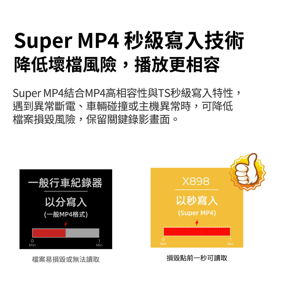 X898 電子後視鏡產品介紹-15