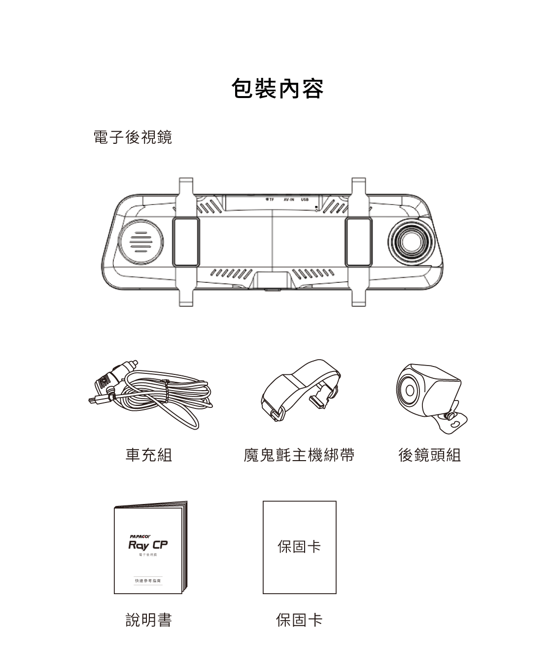 PAPAGO! RAY CP 電子後視鏡