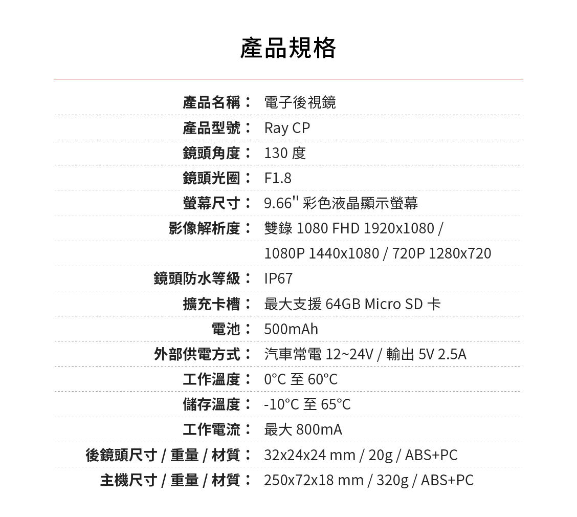 PAPAGO! RAY CP 電子後視鏡