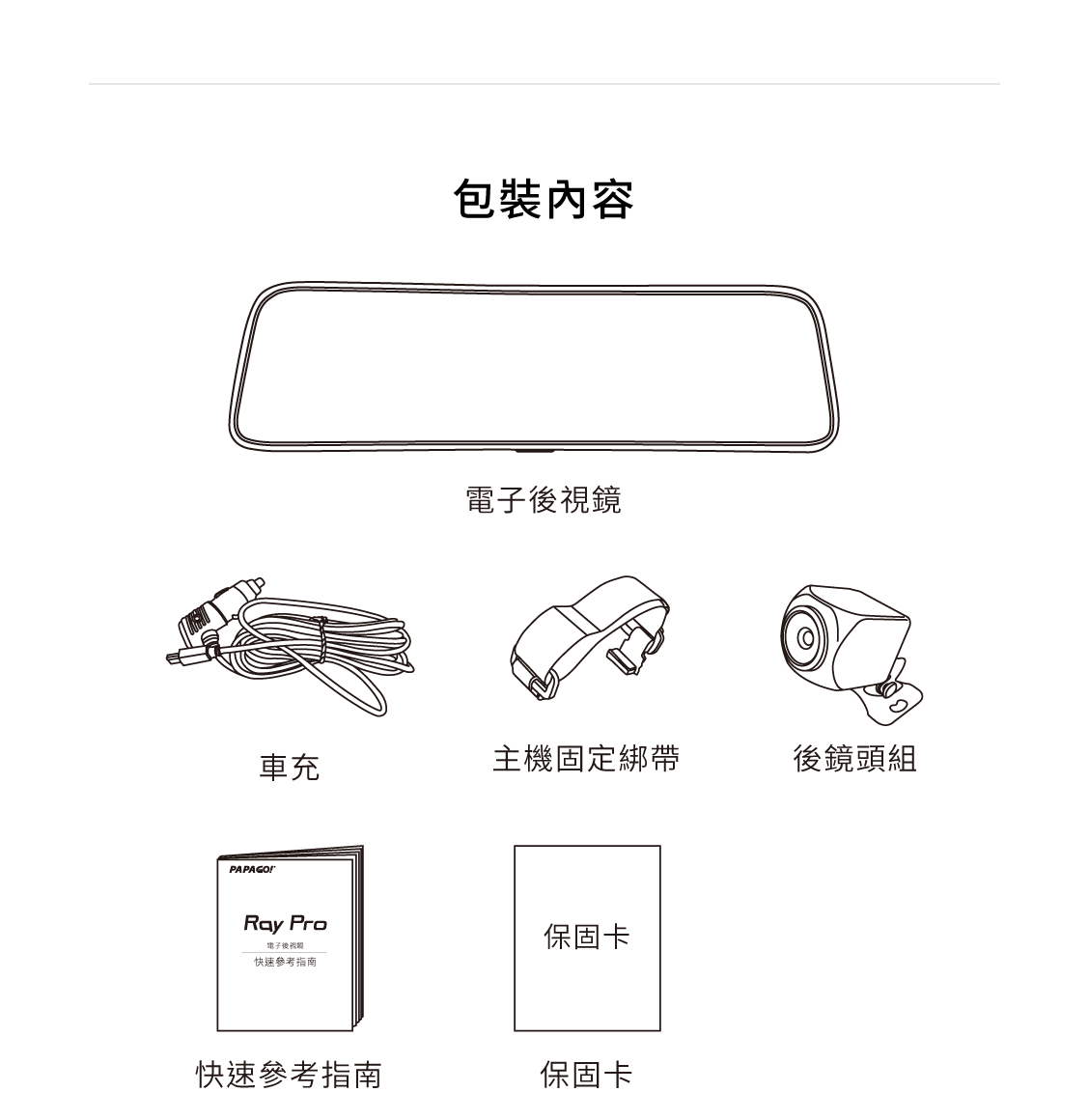 PAPAGO! RAY Pro 電子後視鏡